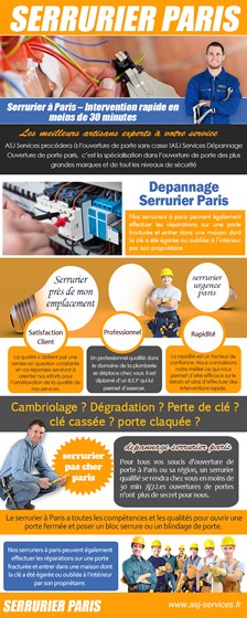 depannage serrure paris: Serrurier près de mon emplacement