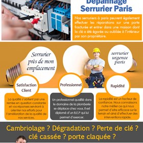 depannage serrure paris: Serrurier près de mon emplacement